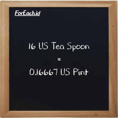 16 US Tea Spoon is equivalent to 0.16667 US Pint (16 tsp is equivalent to 0.16667 pt)