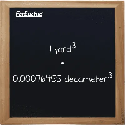 1 yard<sup>3</sup> is equivalent to 0.00076455 decameter<sup>3</sup> (1 yd<sup>3</sup> is equivalent to 0.00076455 dam<sup>3</sup>)