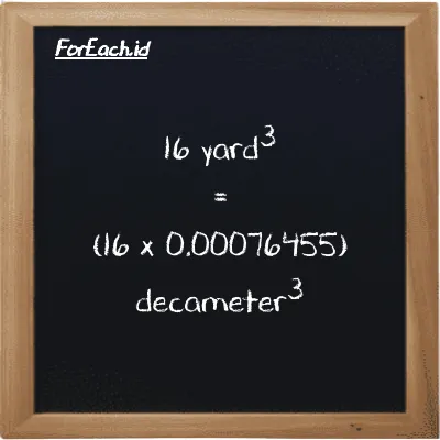 How to convert yard<sup>3</sup> to decameter<sup>3</sup>: 16 yard<sup>3</sup> (yd<sup>3</sup>) is equivalent to 16 times 0.00076455 decameter<sup>3</sup> (dam<sup>3</sup>)