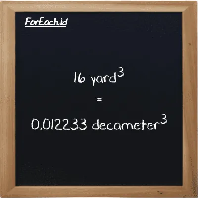 16 yard<sup>3</sup> is equivalent to 0.012233 decameter<sup>3</sup> (16 yd<sup>3</sup> is equivalent to 0.012233 dam<sup>3</sup>)