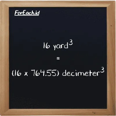 How to convert yard<sup>3</sup> to decimeter<sup>3</sup>: 16 yard<sup>3</sup> (yd<sup>3</sup>) is equivalent to 16 times 764.55 decimeter<sup>3</sup> (dm<sup>3</sup>)