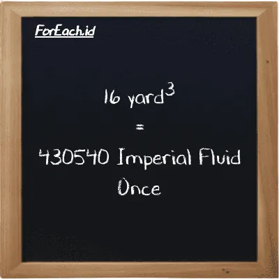 16 yard<sup>3</sup> is equivalent to 430540 Imperial Fluid Once (16 yd<sup>3</sup> is equivalent to 430540 imp fl oz)