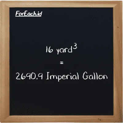16 yard<sup>3</sup> is equivalent to 2690.9 Imperial Gallon (16 yd<sup>3</sup> is equivalent to 2690.9 imp gal)