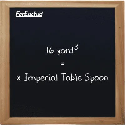 Example yard<sup>3</sup> to Imperial Table Spoon conversion (16 yd<sup>3</sup> to imp tbsp)
