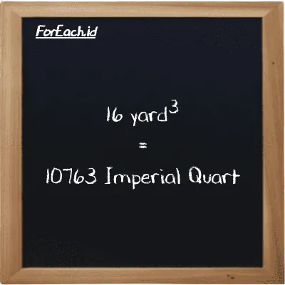 16 yard<sup>3</sup> is equivalent to 10763 Imperial Quart (16 yd<sup>3</sup> is equivalent to 10763 imp qt)