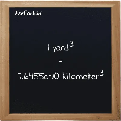 1 yard<sup>3</sup> is equivalent to 7.6455e-10 kilometer<sup>3</sup> (1 yd<sup>3</sup> is equivalent to 7.6455e-10 km<sup>3</sup>)