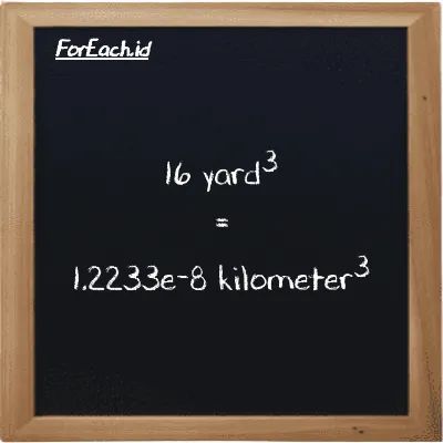 16 yard<sup>3</sup> is equivalent to 1.2233e-8 kilometer<sup>3</sup> (16 yd<sup>3</sup> is equivalent to 1.2233e-8 km<sup>3</sup>)