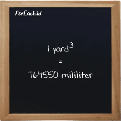 1 yard<sup>3</sup> is equivalent to 764550 milliliter (1 yd<sup>3</sup> is equivalent to 764550 ml)