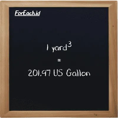 1 yard<sup>3</sup> is equivalent to 201.97 US Gallon (1 yd<sup>3</sup> is equivalent to 201.97 gal)