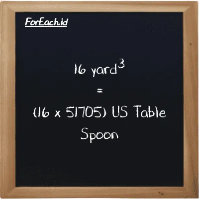 How to convert yard<sup>3</sup> to US Table Spoon: 16 yard<sup>3</sup> (yd<sup>3</sup>) is equivalent to 16 times 51705 US Table Spoon (tbsp)
