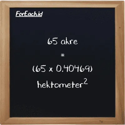 Cara konversi akre ke hektometer<sup>2</sup> (ac ke hm<sup>2</sup>): 65 akre (ac) setara dengan 65 dikalikan dengan 0.40469 hektometer<sup>2</sup> (hm<sup>2</sup>)