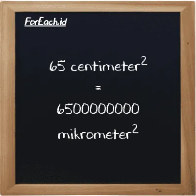 65 centimeter<sup>2</sup> setara dengan 6500000000 mikrometer<sup>2</sup> (65 cm<sup>2</sup> setara dengan 6500000000 µm<sup>2</sup>)