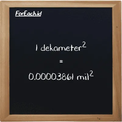 1 dekameter<sup>2</sup> setara dengan 0.00003861 mil<sup>2</sup> (1 dam<sup>2</sup> setara dengan 0.00003861 mi<sup>2</sup>)