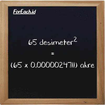 Cara konversi desimeter<sup>2</sup> ke akre (dm<sup>2</sup> ke ac): 65 desimeter<sup>2</sup> (dm<sup>2</sup>) setara dengan 65 dikalikan dengan 0.0000024711 akre (ac)