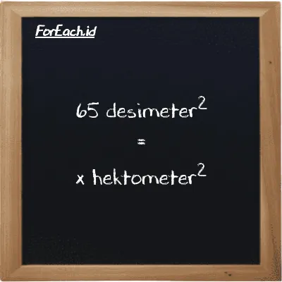 Contoh konversi desimeter<sup>2</sup> ke hektometer<sup>2</sup> (dm<sup>2</sup> ke hm<sup>2</sup>)