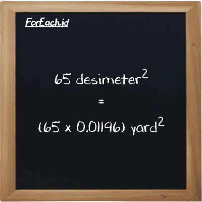 Cara konversi desimeter<sup>2</sup> ke yard<sup>2</sup> (dm<sup>2</sup> ke yd<sup>2</sup>): 65 desimeter<sup>2</sup> (dm<sup>2</sup>) setara dengan 65 dikalikan dengan 0.01196 yard<sup>2</sup> (yd<sup>2</sup>)
