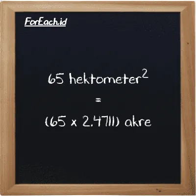 Cara konversi hektometer<sup>2</sup> ke akre (hm<sup>2</sup> ke ac): 65 hektometer<sup>2</sup> (hm<sup>2</sup>) setara dengan 65 dikalikan dengan 2.4711 akre (ac)