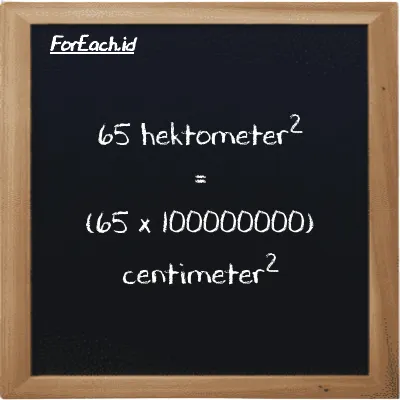 Cara konversi hektometer<sup>2</sup> ke centimeter<sup>2</sup> (hm<sup>2</sup> ke cm<sup>2</sup>): 65 hektometer<sup>2</sup> (hm<sup>2</sup>) setara dengan 65 dikalikan dengan 100000000 centimeter<sup>2</sup> (cm<sup>2</sup>)