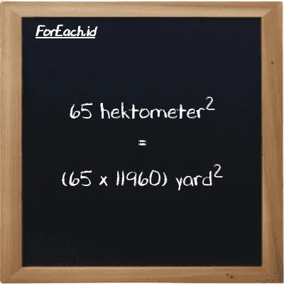 Cara konversi hektometer<sup>2</sup> ke yard<sup>2</sup> (hm<sup>2</sup> ke yd<sup>2</sup>): 65 hektometer<sup>2</sup> (hm<sup>2</sup>) setara dengan 65 dikalikan dengan 11960 yard<sup>2</sup> (yd<sup>2</sup>)