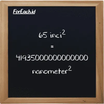 65 inci<sup>2</sup> setara dengan 41935000000000000 nanometer<sup>2</sup> (65 in<sup>2</sup> setara dengan 41935000000000000 nm<sup>2</sup>)
