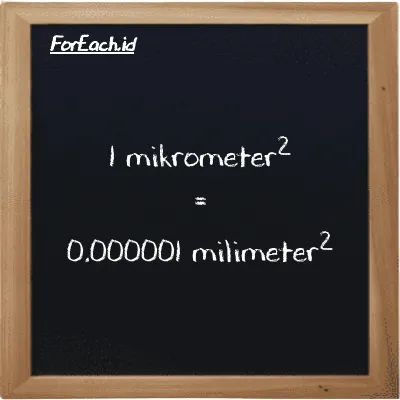 1 mikrometer<sup>2</sup> setara dengan 0.000001 milimeter<sup>2</sup> (1 µm<sup>2</sup> setara dengan 0.000001 mm<sup>2</sup>)