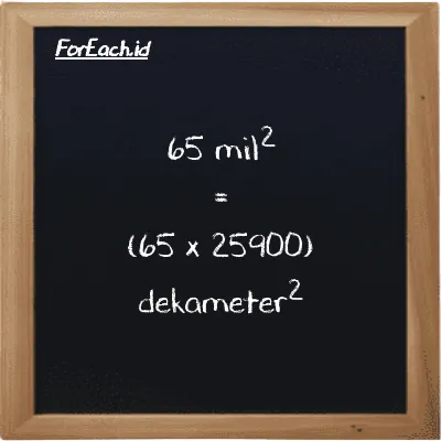 Cara konversi mil<sup>2</sup> ke dekameter<sup>2</sup> (mi<sup>2</sup> ke dam<sup>2</sup>): 65 mil<sup>2</sup> (mi<sup>2</sup>) setara dengan 65 dikalikan dengan 25900 dekameter<sup>2</sup> (dam<sup>2</sup>)