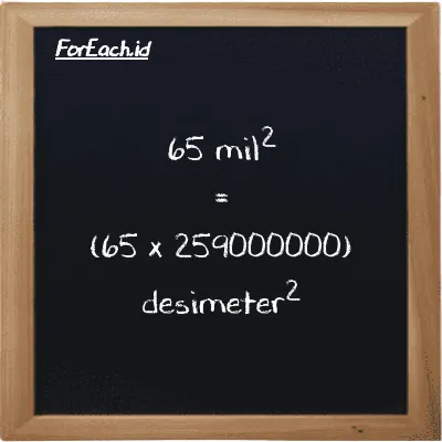 Cara konversi mil<sup>2</sup> ke desimeter<sup>2</sup> (mi<sup>2</sup> ke dm<sup>2</sup>): 65 mil<sup>2</sup> (mi<sup>2</sup>) setara dengan 65 dikalikan dengan 259000000 desimeter<sup>2</sup> (dm<sup>2</sup>)