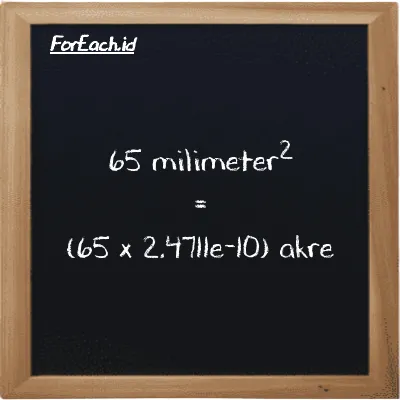 Cara konversi milimeter<sup>2</sup> ke akre (mm<sup>2</sup> ke ac): 65 milimeter<sup>2</sup> (mm<sup>2</sup>) setara dengan 65 dikalikan dengan 2.4711e-10 akre (ac)