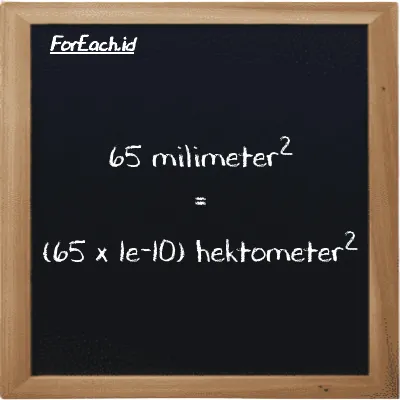 Cara konversi milimeter<sup>2</sup> ke hektometer<sup>2</sup> (mm<sup>2</sup> ke hm<sup>2</sup>): 65 milimeter<sup>2</sup> (mm<sup>2</sup>) setara dengan 65 dikalikan dengan 1e-10 hektometer<sup>2</sup> (hm<sup>2</sup>)