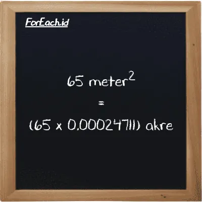Cara konversi meter<sup>2</sup> ke akre (m<sup>2</sup> ke ac): 65 meter<sup>2</sup> (m<sup>2</sup>) setara dengan 65 dikalikan dengan 0.00024711 akre (ac)