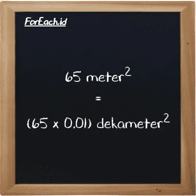 Cara konversi meter<sup>2</sup> ke dekameter<sup>2</sup> (m<sup>2</sup> ke dam<sup>2</sup>): 65 meter<sup>2</sup> (m<sup>2</sup>) setara dengan 65 dikalikan dengan 0.01 dekameter<sup>2</sup> (dam<sup>2</sup>)