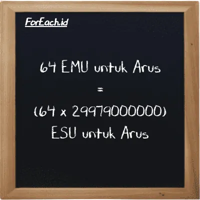 Cara konversi EMU untuk Arus ke ESU untuk Arus (emu ke esu): 64 EMU untuk Arus (emu) setara dengan 64 dikalikan dengan 29979000000 ESU untuk Arus (esu)