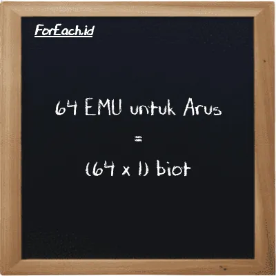 Cara konversi EMU untuk Arus ke biot (emu ke Bi): 64 EMU untuk Arus (emu) setara dengan 64 dikalikan dengan 1 biot (Bi)