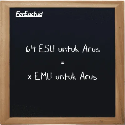 Contoh konversi ESU untuk Arus ke EMU untuk Arus (esu ke emu)