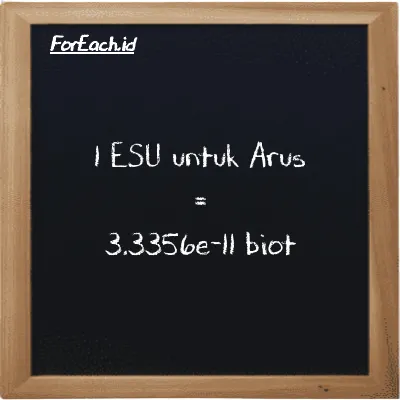 1 ESU untuk Arus setara dengan 3.3356e-11 biot (1 esu setara dengan 3.3356e-11 Bi)