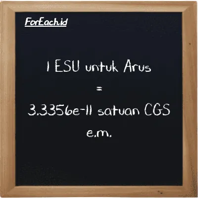 1 ESU untuk Arus setara dengan 3.3356e-11 satuan CGS e.m. (1 esu setara dengan 3.3356e-11 cgs-emu)