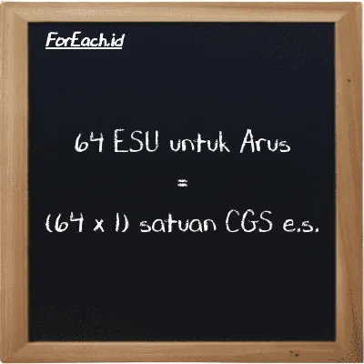 Cara konversi ESU untuk Arus ke satuan CGS e.s. (esu ke cgs-esu): 64 ESU untuk Arus (esu) setara dengan 64 dikalikan dengan 1 satuan CGS e.s. (cgs-esu)