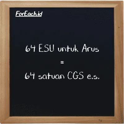 64 ESU untuk Arus setara dengan 64 satuan CGS e.s. (64 esu setara dengan 64 cgs-esu)