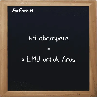 Contoh konversi abampere ke EMU untuk Arus (abA ke emu)