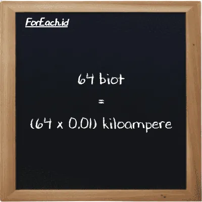 Cara konversi biot ke kiloampere (Bi ke kA): 64 biot (Bi) setara dengan 64 dikalikan dengan 0.01 kiloampere (kA)