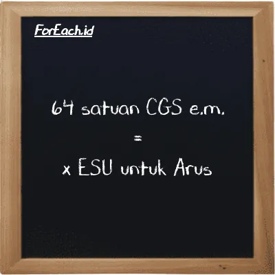 Contoh konversi satuan CGS e.m. ke ESU untuk Arus (cgs-emu ke esu)