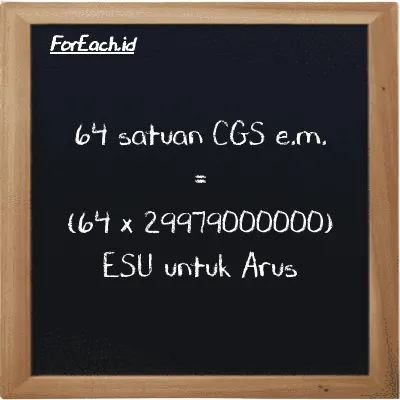 Cara konversi satuan CGS e.m. ke ESU untuk Arus (cgs-emu ke esu): 64 satuan CGS e.m. (cgs-emu) setara dengan 64 dikalikan dengan 29979000000 ESU untuk Arus (esu)