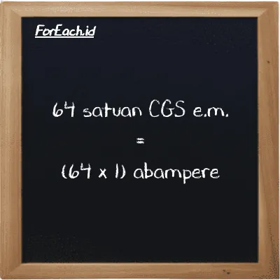 Cara konversi satuan CGS e.m. ke abampere (cgs-emu ke abA): 64 satuan CGS e.m. (cgs-emu) setara dengan 64 dikalikan dengan 1 abampere (abA)