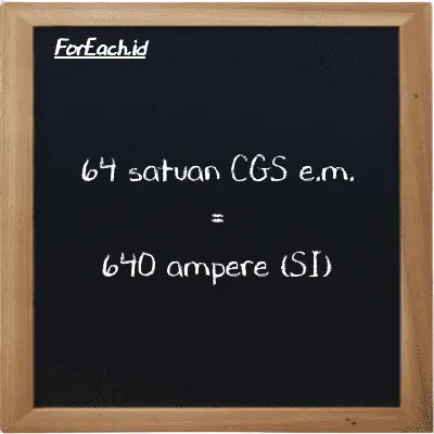 64 satuan CGS e.m. setara dengan 640 ampere (64 cgs-emu setara dengan 640 A)