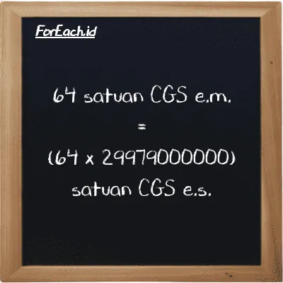 Cara konversi satuan CGS e.m. ke satuan CGS e.s. (cgs-emu ke cgs-esu): 64 satuan CGS e.m. (cgs-emu) setara dengan 64 dikalikan dengan 29979000000 satuan CGS e.s. (cgs-esu)