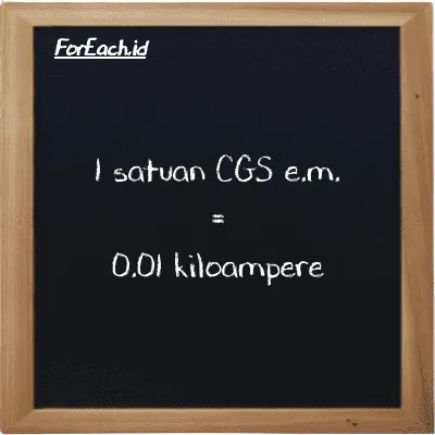 1 satuan CGS e.m. setara dengan 0.01 kiloampere (1 cgs-emu setara dengan 0.01 kA)