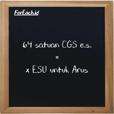 Contoh konversi satuan CGS e.s. ke ESU untuk Arus (cgs-esu ke esu)