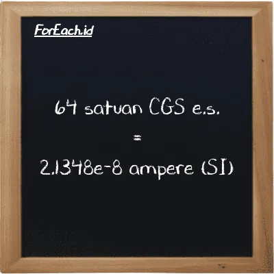 64 satuan CGS e.s. setara dengan 2.1348e-8 ampere (64 cgs-esu setara dengan 2.1348e-8 A)