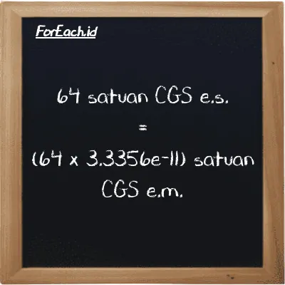 Cara konversi satuan CGS e.s. ke satuan CGS e.m. (cgs-esu ke cgs-emu): 64 satuan CGS e.s. (cgs-esu) setara dengan 64 dikalikan dengan 3.3356e-11 satuan CGS e.m. (cgs-emu)