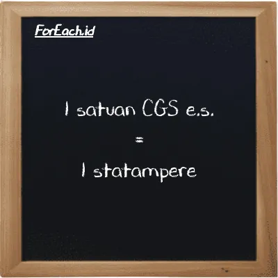 1 satuan CGS e.s. setara dengan 1 statampere (1 cgs-esu setara dengan 1 statA)